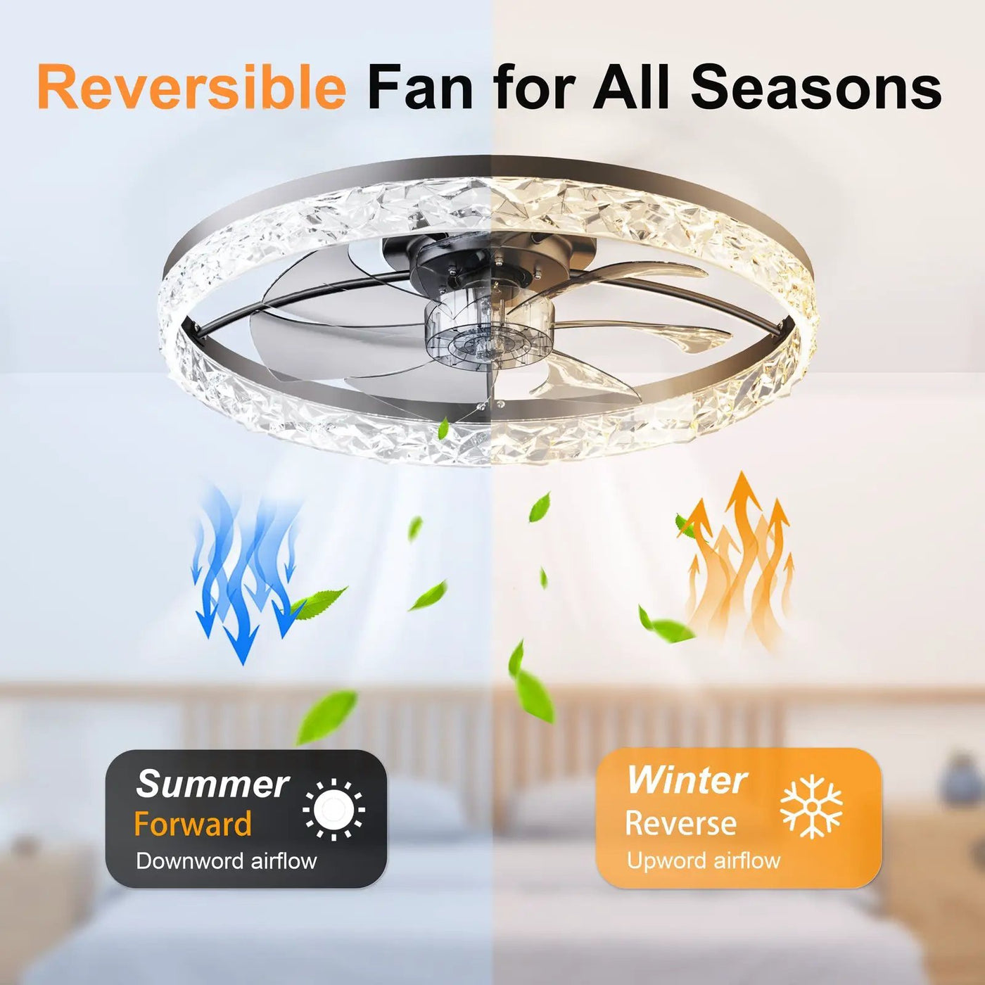 23.6" Ceiling Fan with Lights, Remote and App Control by HouseOfZazla