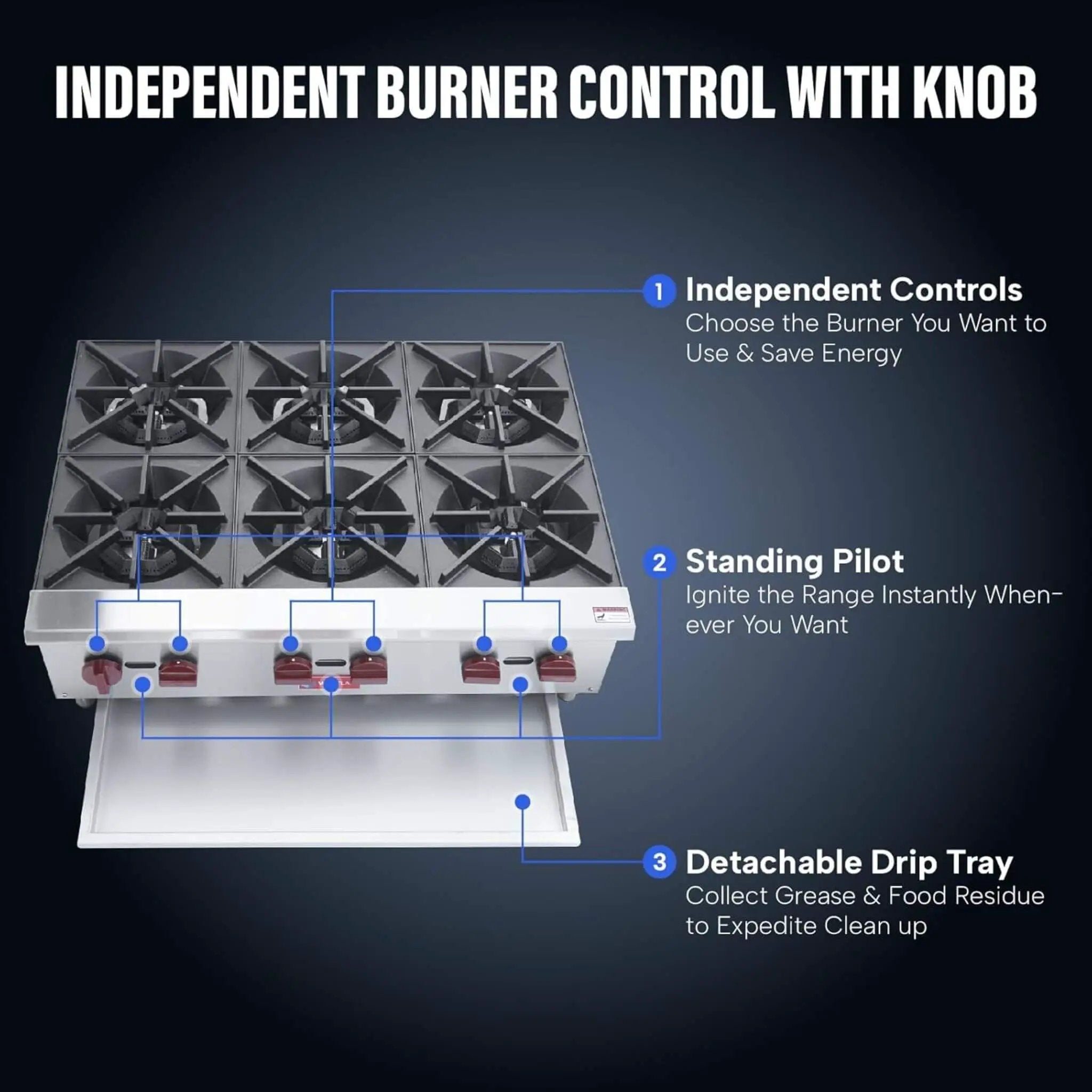 Heavy-Duty 36-Inch Commercial 150K BTU 6-Burner Stainless Steel Countertop Natural Gas And Propane Range (SAK92640) by SAKSBY WHOLESALE