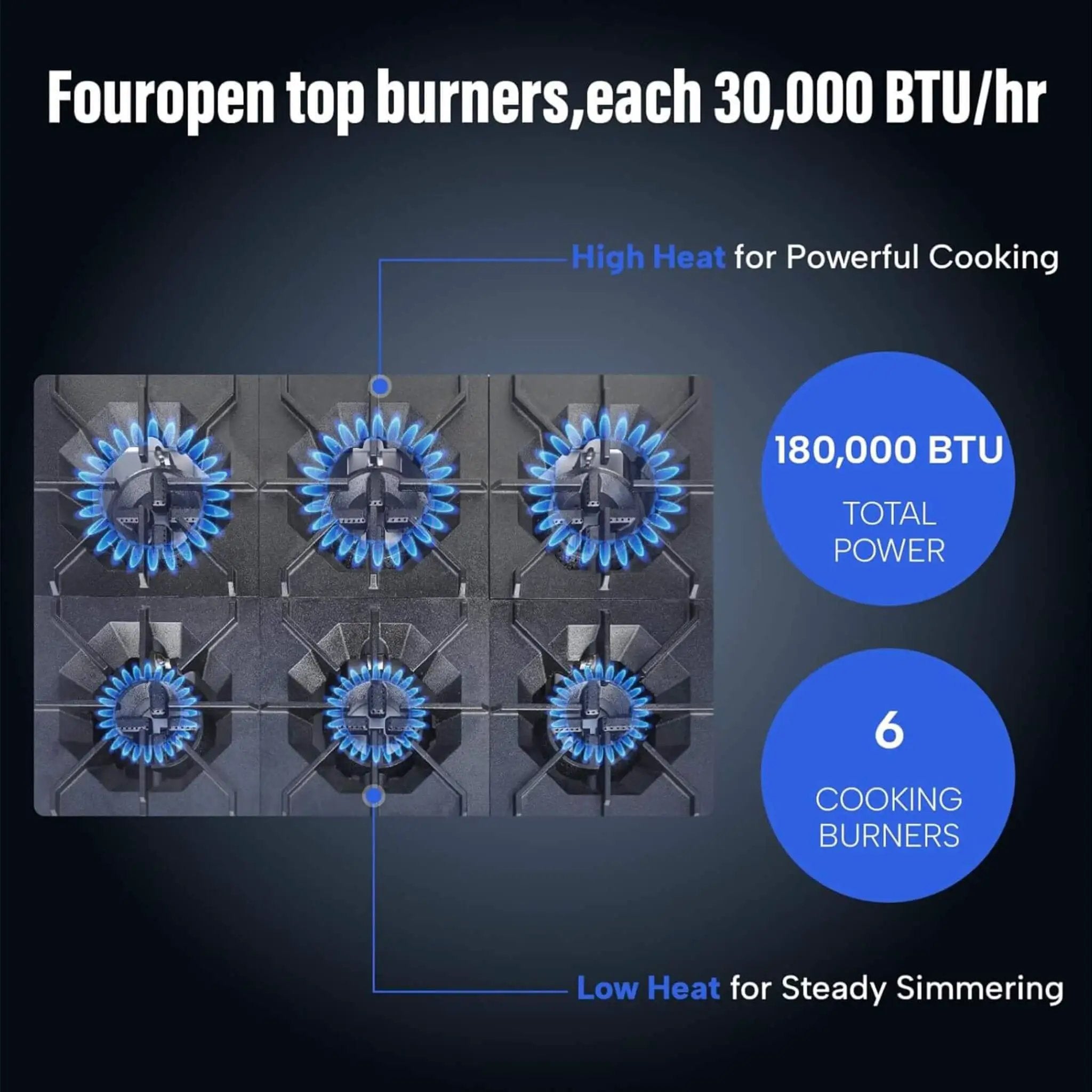 36-Inch Commercial 210K BTU 6-Burner Stainless Steel Freestanding Gas Range (SAK85603) by SAKSBY WHOLESALE