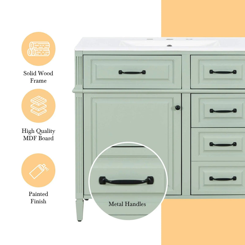 Nuvia 36-Inch Freestanding Bathroom Vanity With Ceramic Sink And Storage Cabinets [Faucet Not Included] (SAK41792) by SAKSBY WHOLESALE