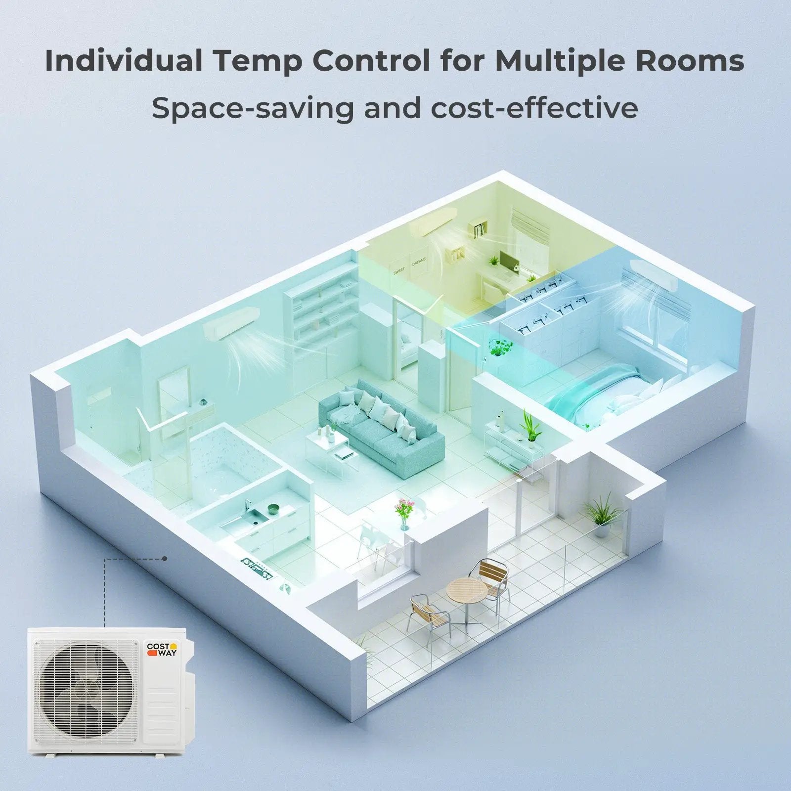 36000 BTU 3 Zone 21.5 SEER2 Mini Split AC with Heat Pump by DirectDeals