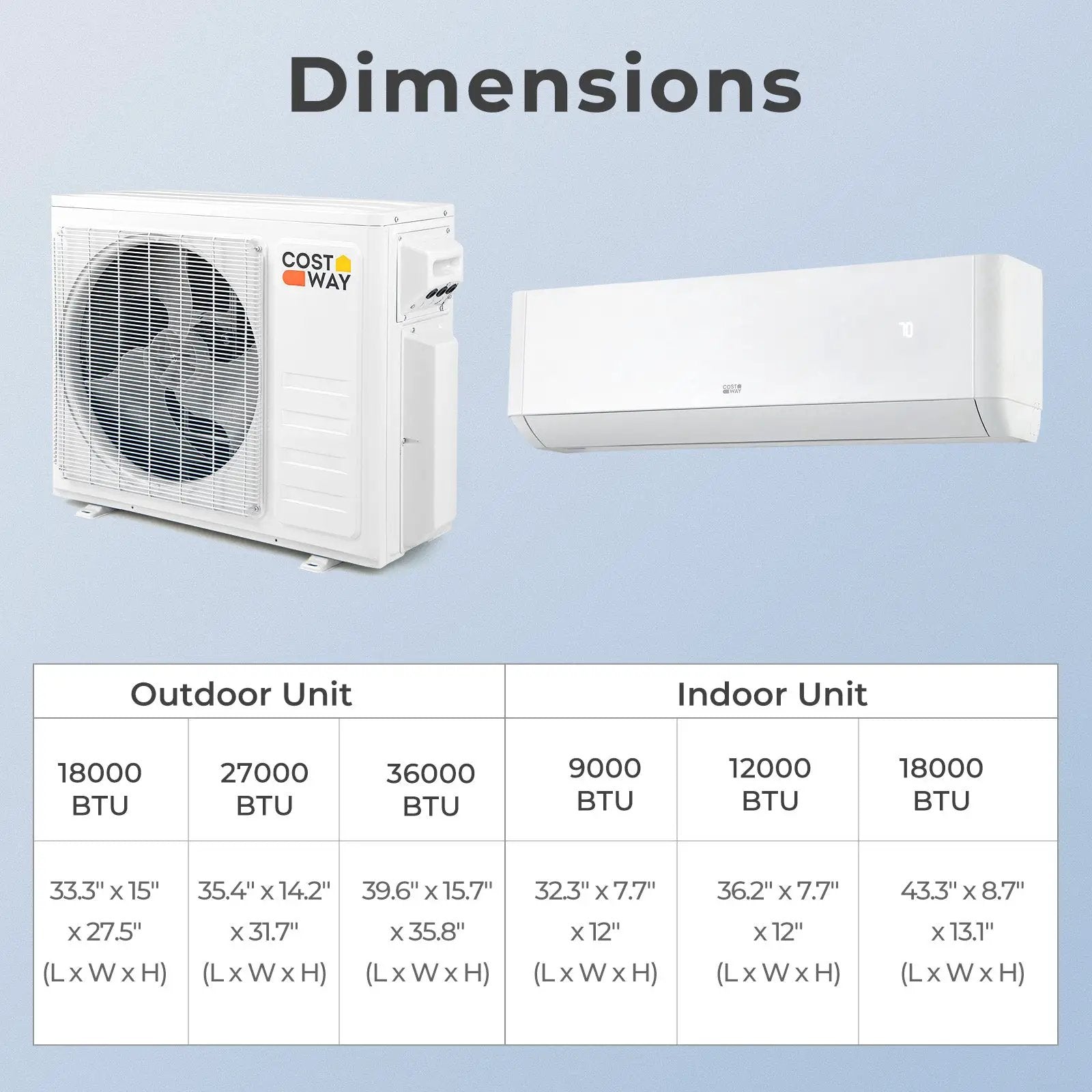 36000 BTU 4 Zone 21.5 SEER2 Mini Split AC with Heat Pump by DirectDeals