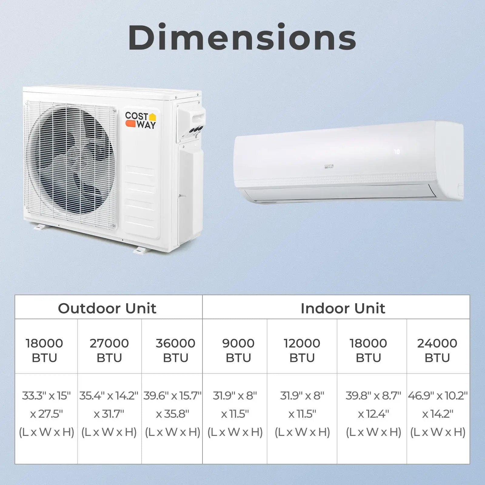 36000 BTU 2 Zone 19 SEER2 Mini Split AC with Heat Pump by DirectDeals
