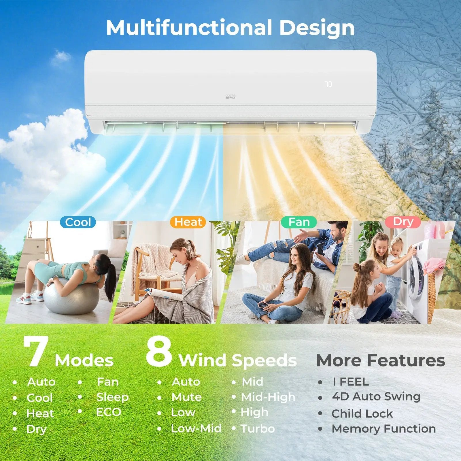 36000 BTU 3 Zone 19 SEER2 Mini Split AC with Heat Pump by DirectDeals