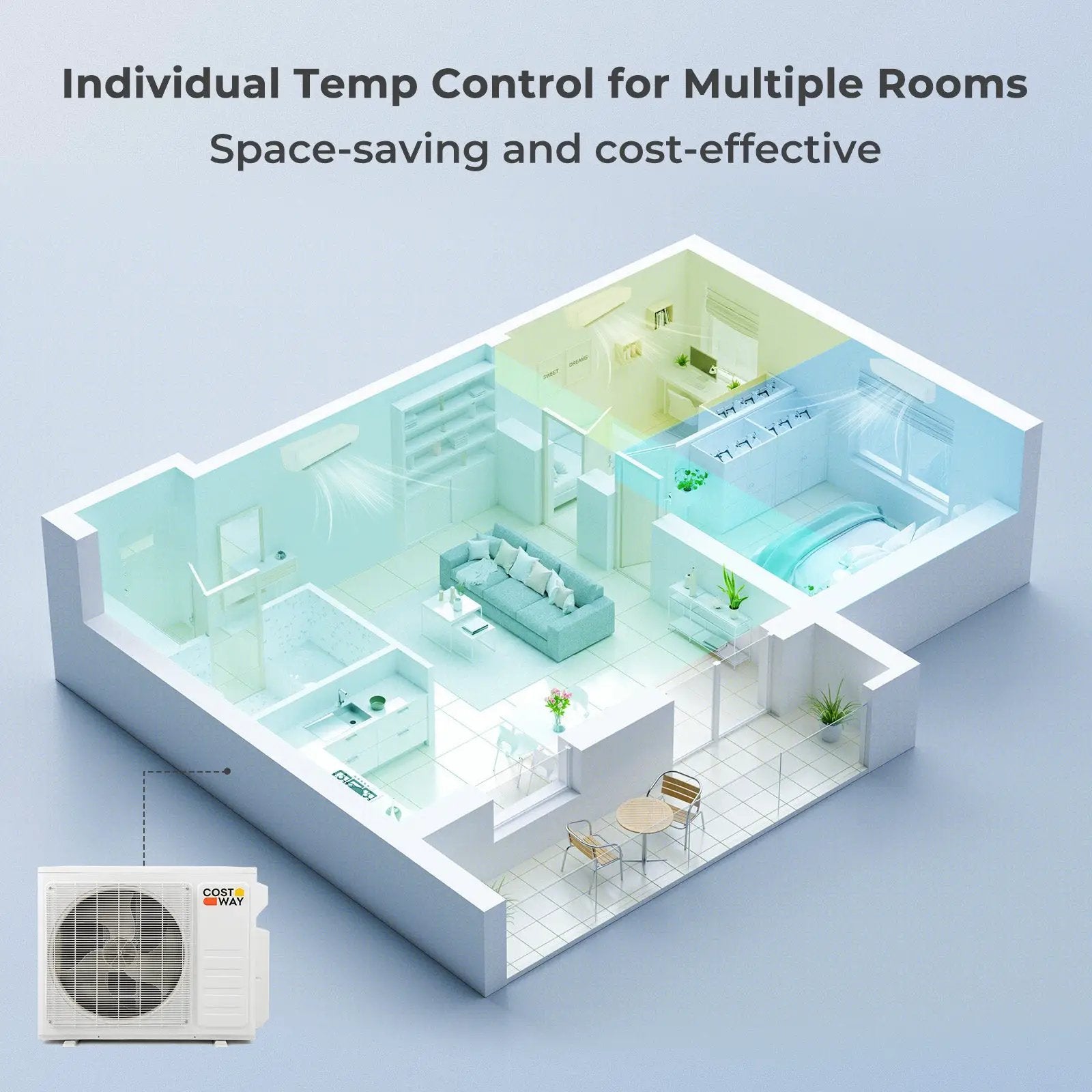36000 BTU 3 Zone 19 SEER2 Mini Split AC with Heat Pump by DirectDeals