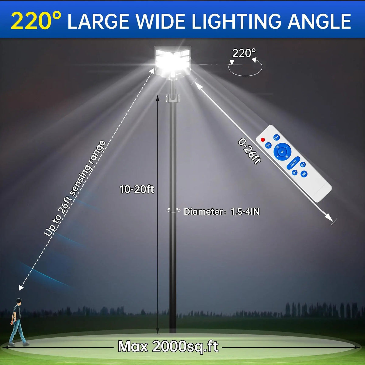 3600W Commercial Solar Street Light , 120000LM Parking Lot Light Commercial Dusk to Dawn With Remote by Outdoor Solar Outlet