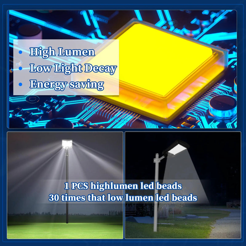 3600W Commercial Solar Street Light , 120000LM Parking Lot Light Commercial Dusk to Dawn With Remote by Outdoor Solar Outlet