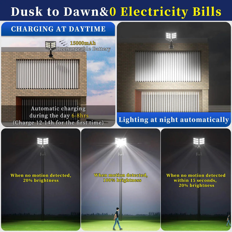 3600W Commercial Solar Street Light , 120000LM Parking Lot Light Commercial Dusk to Dawn With Remote by Outdoor Solar Outlet