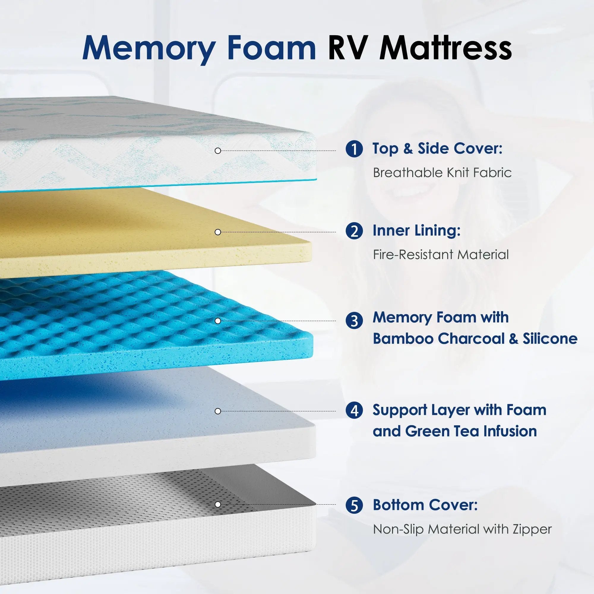 8-Inch RV Latex Memory Foam Mattress by HouseOfZazla