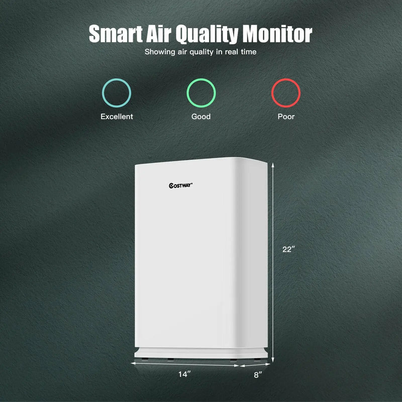 800 sq.ft Air Purifier True HEPA Filter Carbon Filter Air Cleaner Home Office by DirectDeals