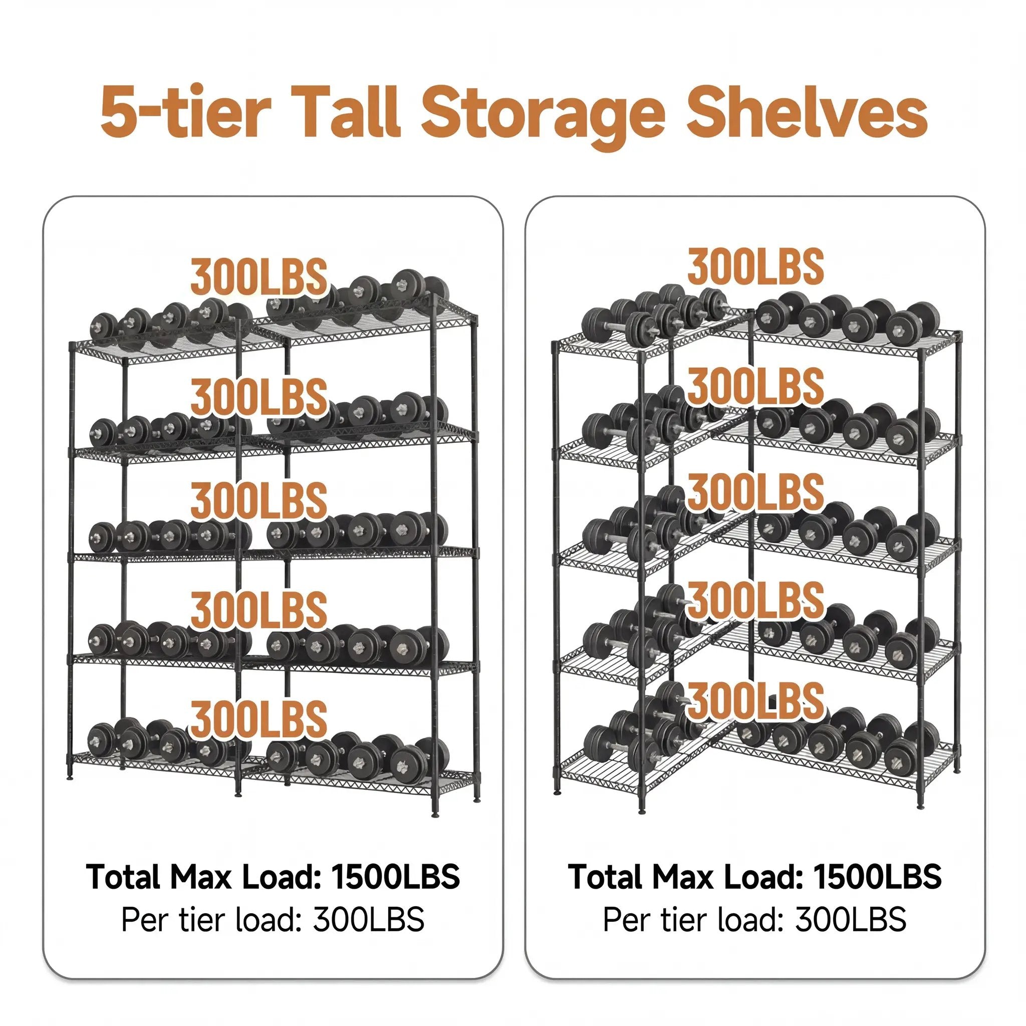 5 Tiers Adjustable Heavy Duty Metal Storage Shelves by HouseOfZazla