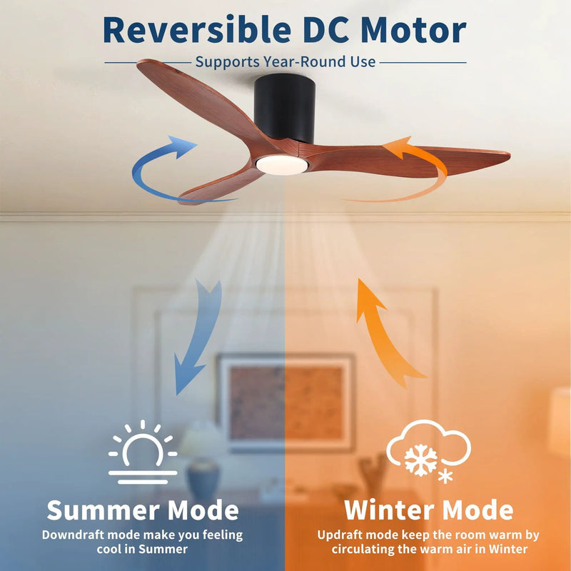 Low Profile Flush Mount Ceiling Fan With Light And Reversible Quiet Motor - Matte Black by HouseOfZazla