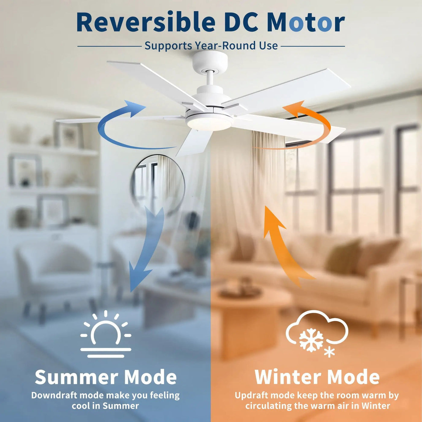 Reversible Motor Integrated LED Dimmable Ceiling Fan With Light by HouseOfZazla