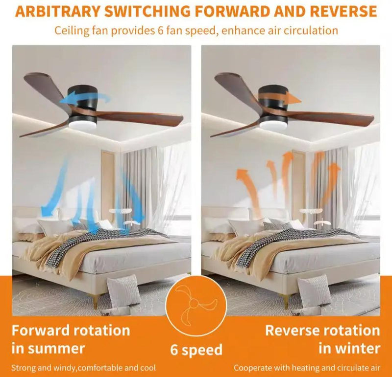 Open Box Sunpez 42 in. Indoor/Outdoor Black Modern Flush Mount LED Ceiling Fan with App, Wall and Remote Control Included by Selzalot