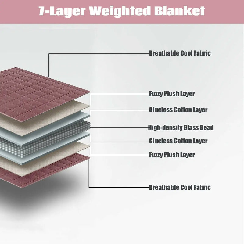 60 x80 Inch 15lbs Premium Cooling Heavy Weighted Blanket-Pink by DirectDeals