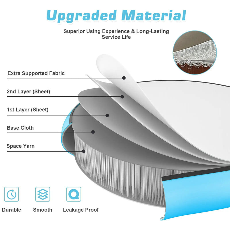 40 Inch Inflatable Round Gymnastic Mat with Electric Pump by DirectDeals