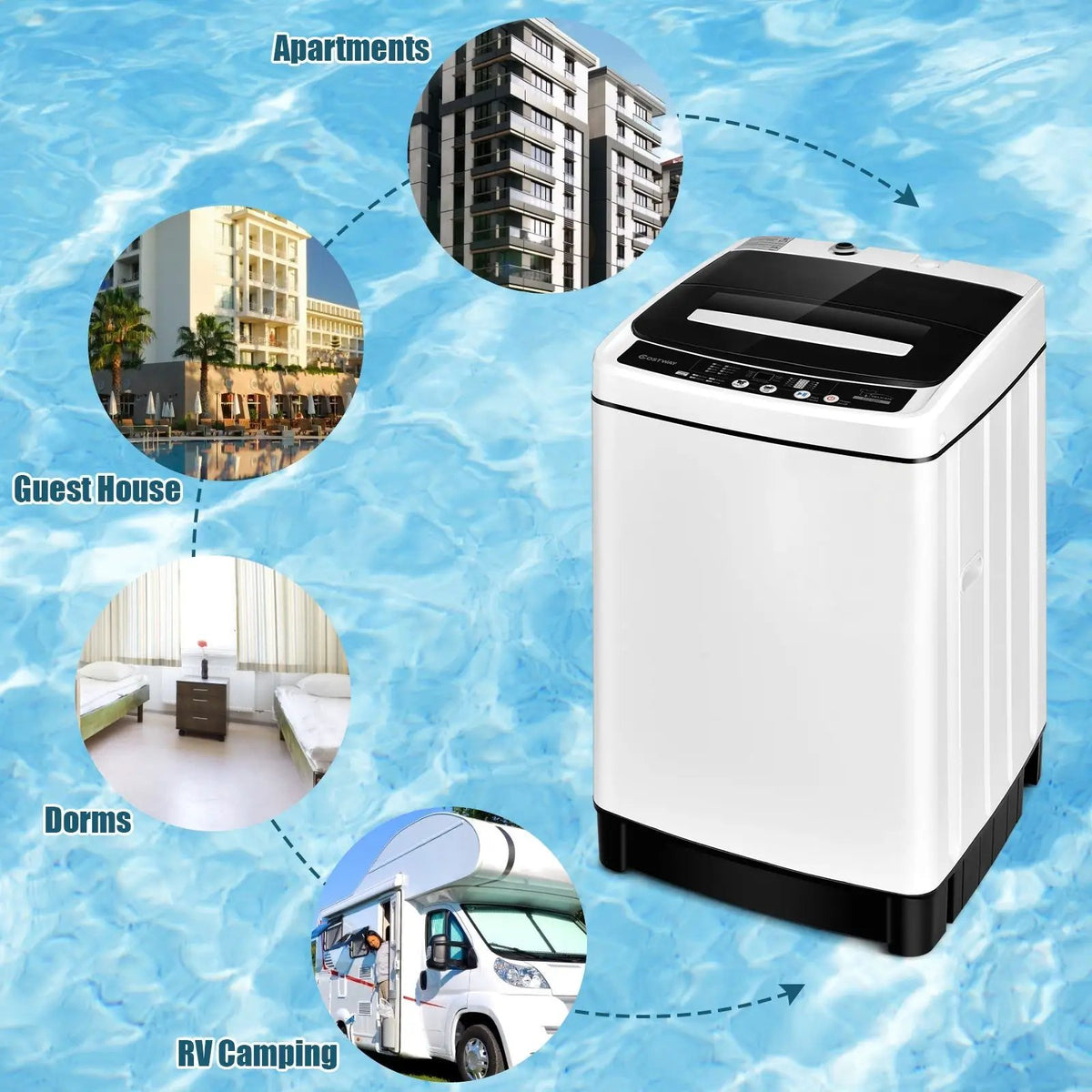 Full-Automatic Washing Machine 1.5 Cubic Feet 11 LBS Washer by DirectDeals