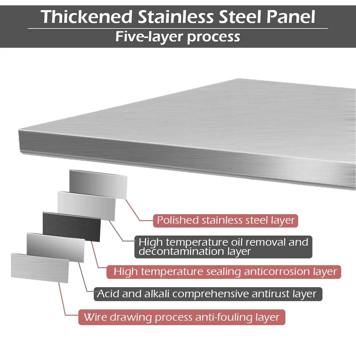 24 x 36 Inch Stainless Steel Commercial Kitchen Food Prep Table by DirectDeals