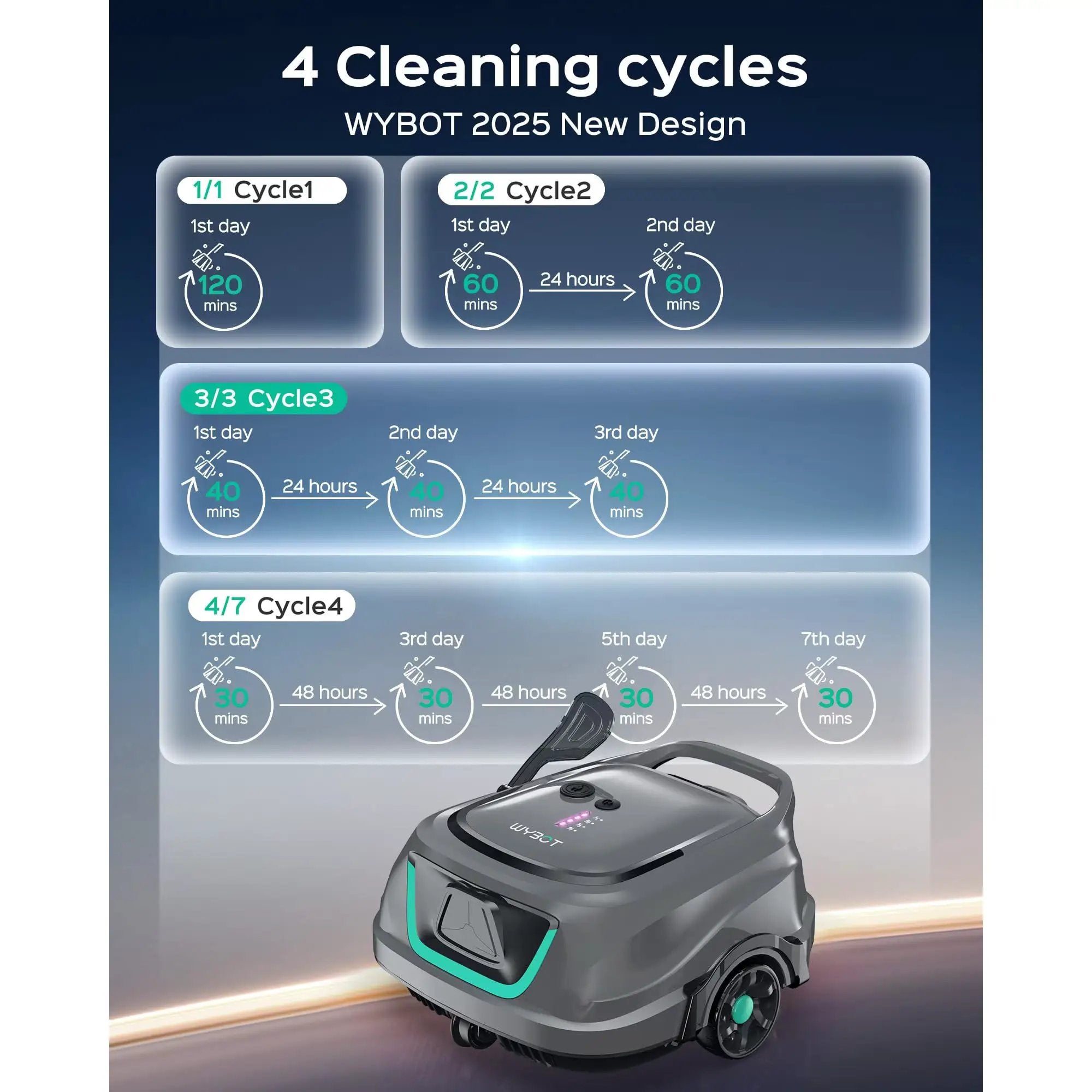 (2026 Upgrade) WYBOT A1 Cordless Robotic Pool Cleaner by WYBOT