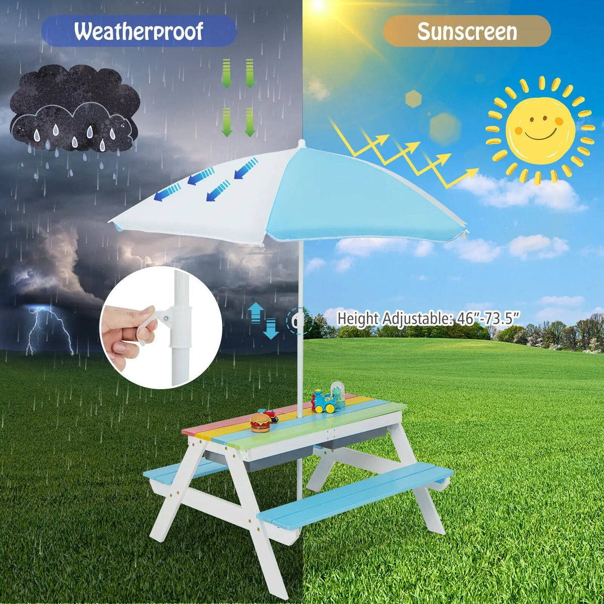 3-in-1 Kids Outdoor Picnic Water Sand Table with by DirectDeals