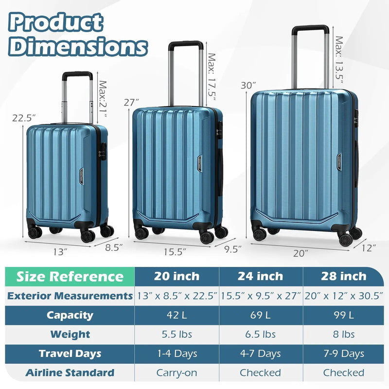 3-Piece Hardside Luggage Set (20/24/28 Inch) Lightweight with 3-Digital Lock by DirectDeals