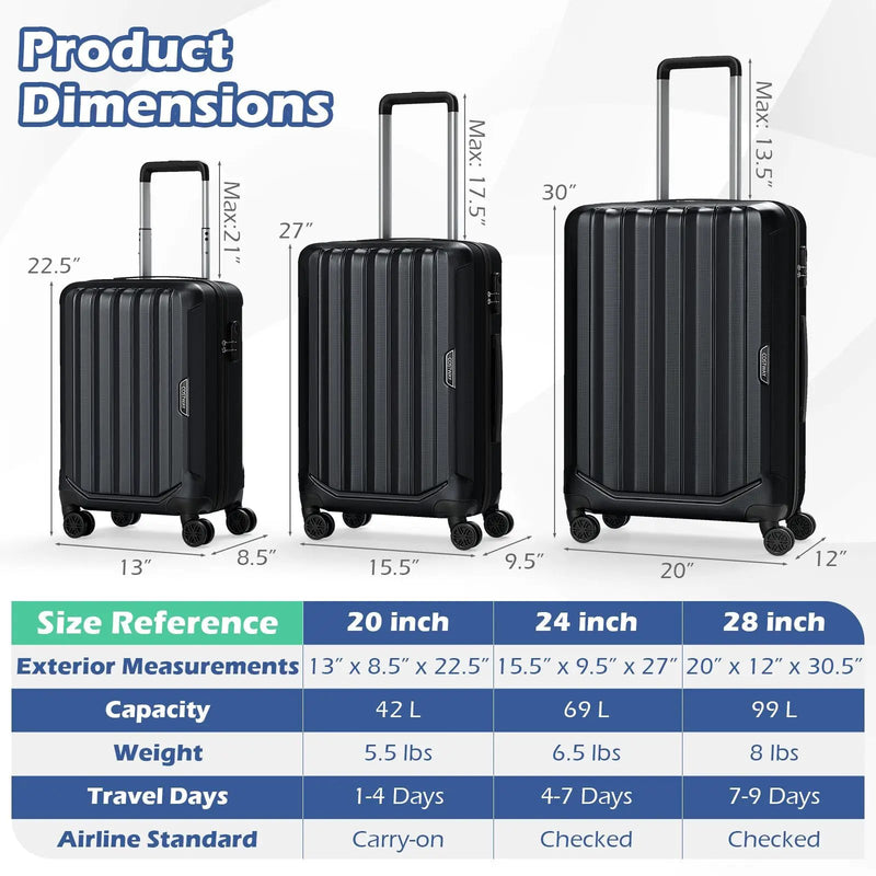3-Piece Hardside Luggage Set (20/24/28 Inch) Lightweight with 3-Digital Lock by DirectDeals