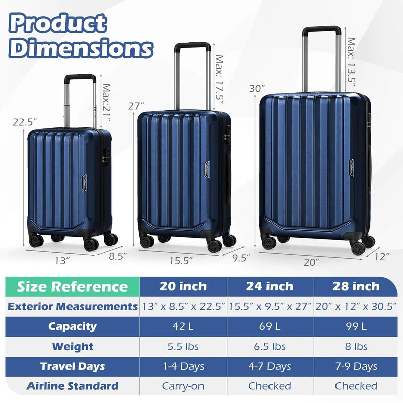 3-Piece Hardside Luggage Set (20/24/28 Inch) Lightweight with 3-Digital Lock by DirectDeals