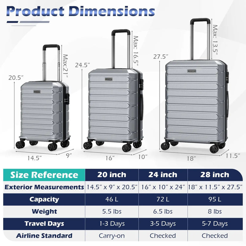 3-Piece Hardside Luggage Set Lightweight Hardside Suitcases with 8-Spinner Wheels by DirectDeals