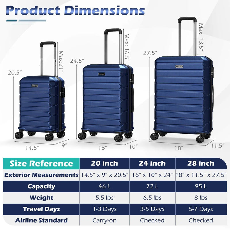 3-Piece Hardside Luggage Set Lightweight Hardside Suitcases with 8-Spinner Wheels by DirectDeals