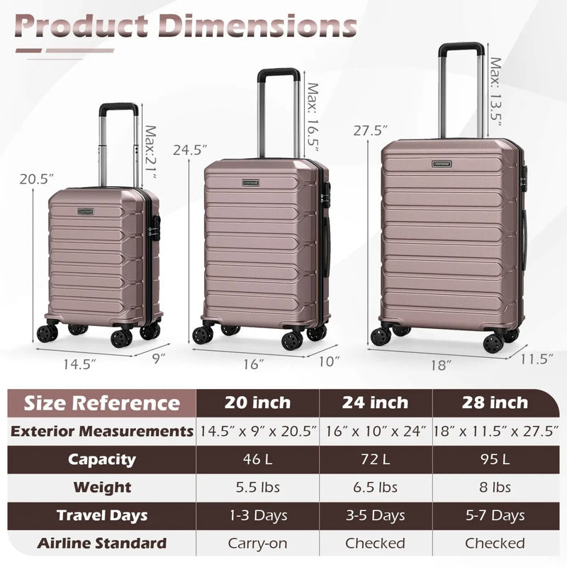 3-Piece Hardside Luggage Set Lightweight Hardside Suitcases with 8-Spinner Wheels by DirectDeals