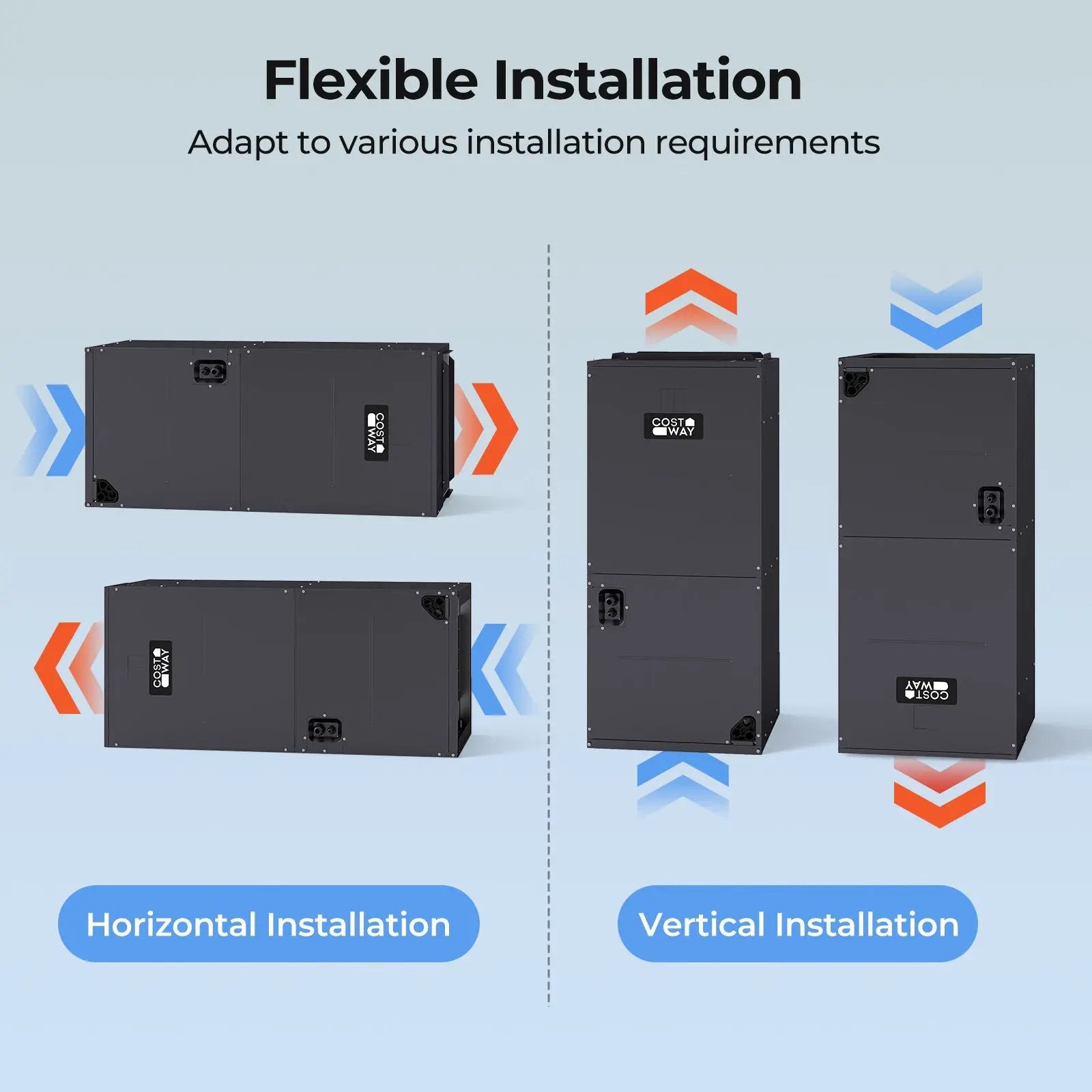 3 Ton 19 SEER2 Central Air Conditioner Heat Pump System with Multi-Position Air Handler Unit by DirectDeals