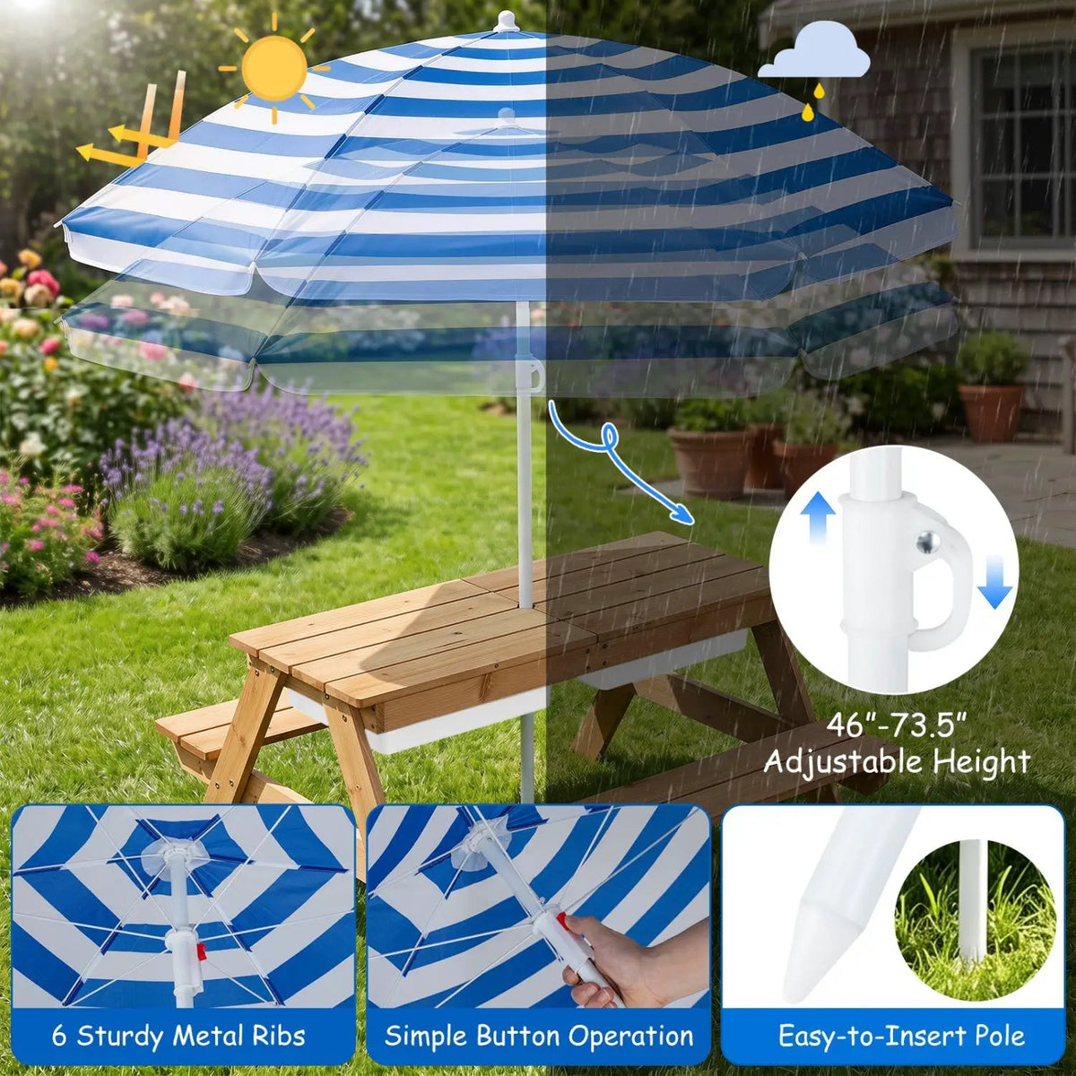 Kids Outdoor Picnic Water Sand Table with Umbrella by DirectDeals