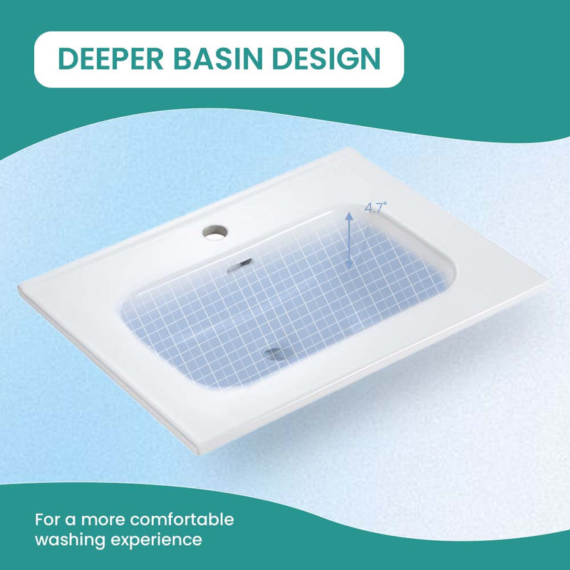 Glossy White Ceramic Integrated Sink by HouseOfZazla