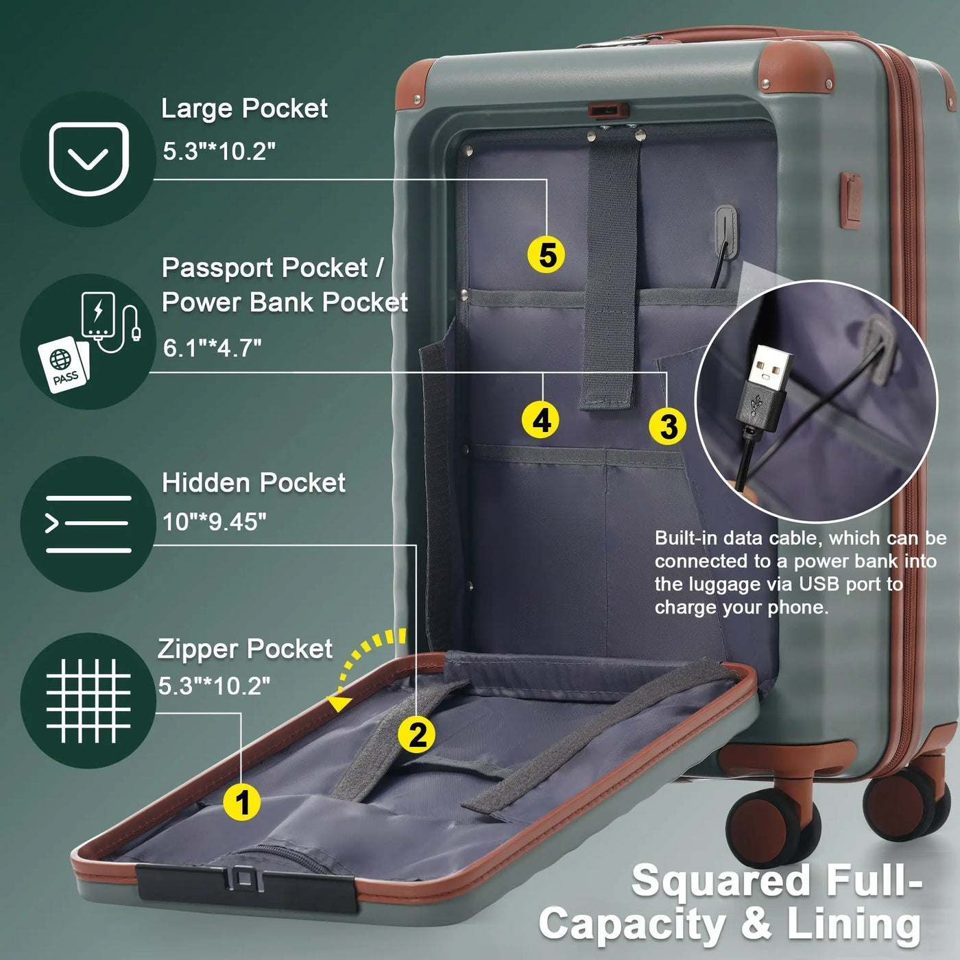 Deluxe 5-Piece Hard-Side Luggage Set with USB and TSA Locks by HouseOfZazla