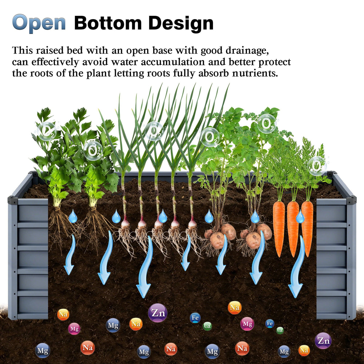 Large Galvanized Steel Garden Bed with Open-Bottom Drainage - Dark Gray, photo 9 of 29