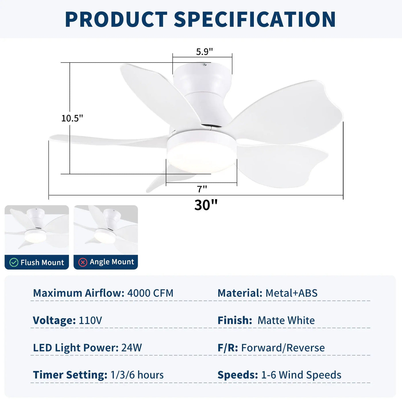 Low Profile Flush Mount Ceiling Fan With Light by HouseOfZazla