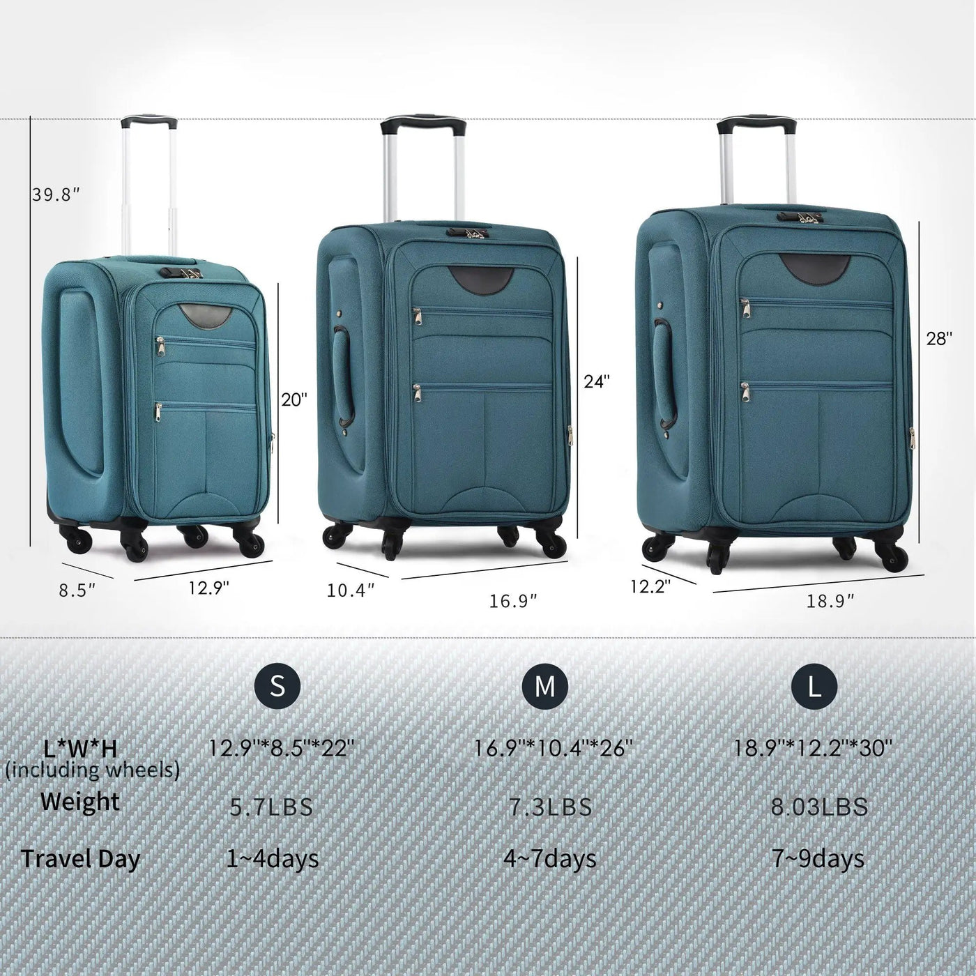 Softside Luggage Expandable 3 Piece Set Suitcase Upright Spinner Softshell Lightweight Luggage Travel Set by HouseOfZazla