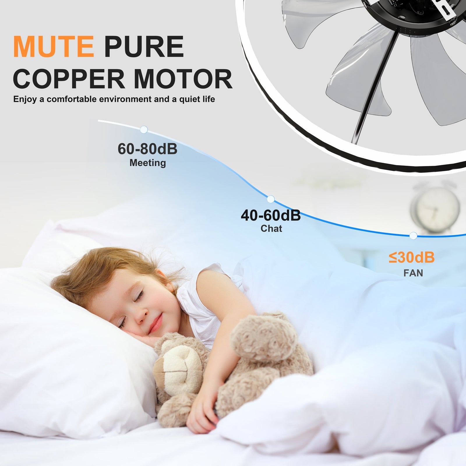 Smart Ceiling Fan with LED Light, 7 Blades Modern Metal Design by HouseOfZazla