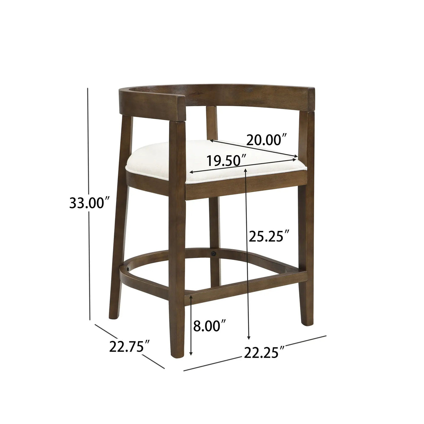 Modern Rubberwood Counter Stool Set With Upholstered Seats by HouseOfZazla