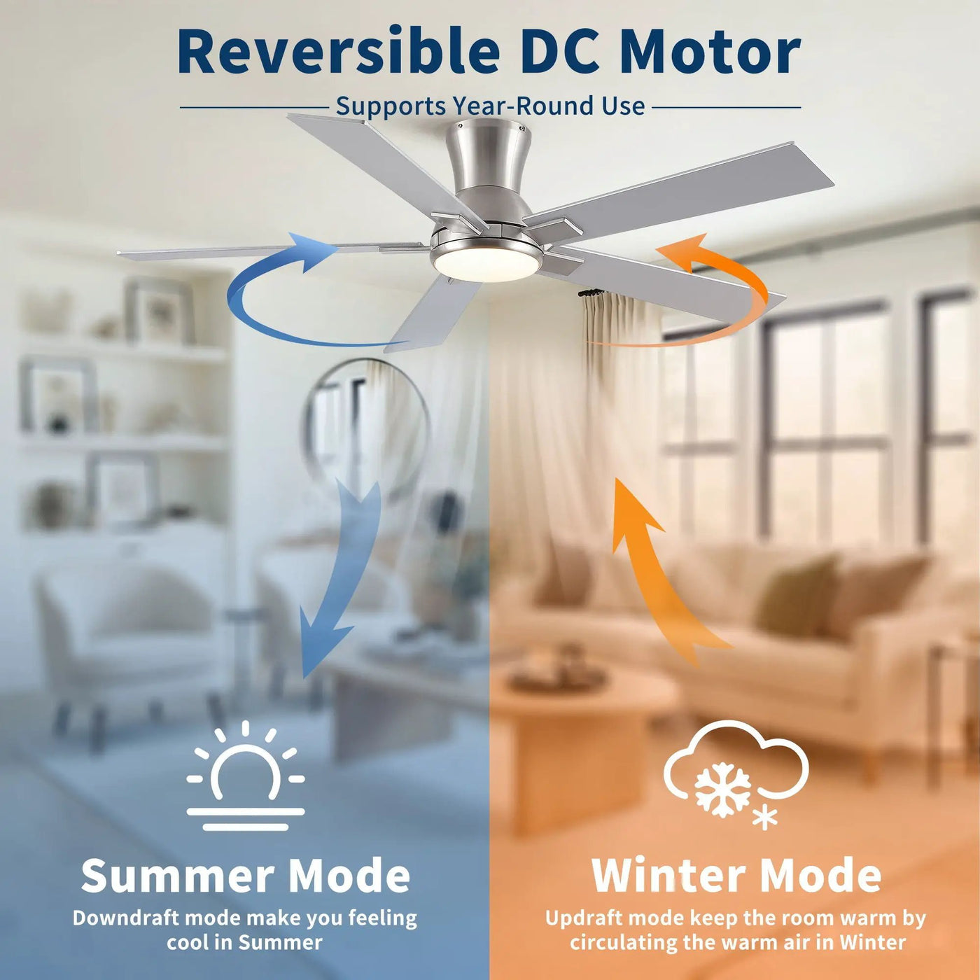 Low Profile Flush Mount Intergrated LED Ceiling Fan With Light And Reversible Quiet Motor by HouseOfZazla