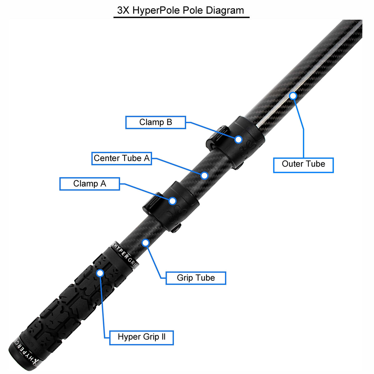 Inner Individual Replacement Tube / HyperPole, dimensions drawing