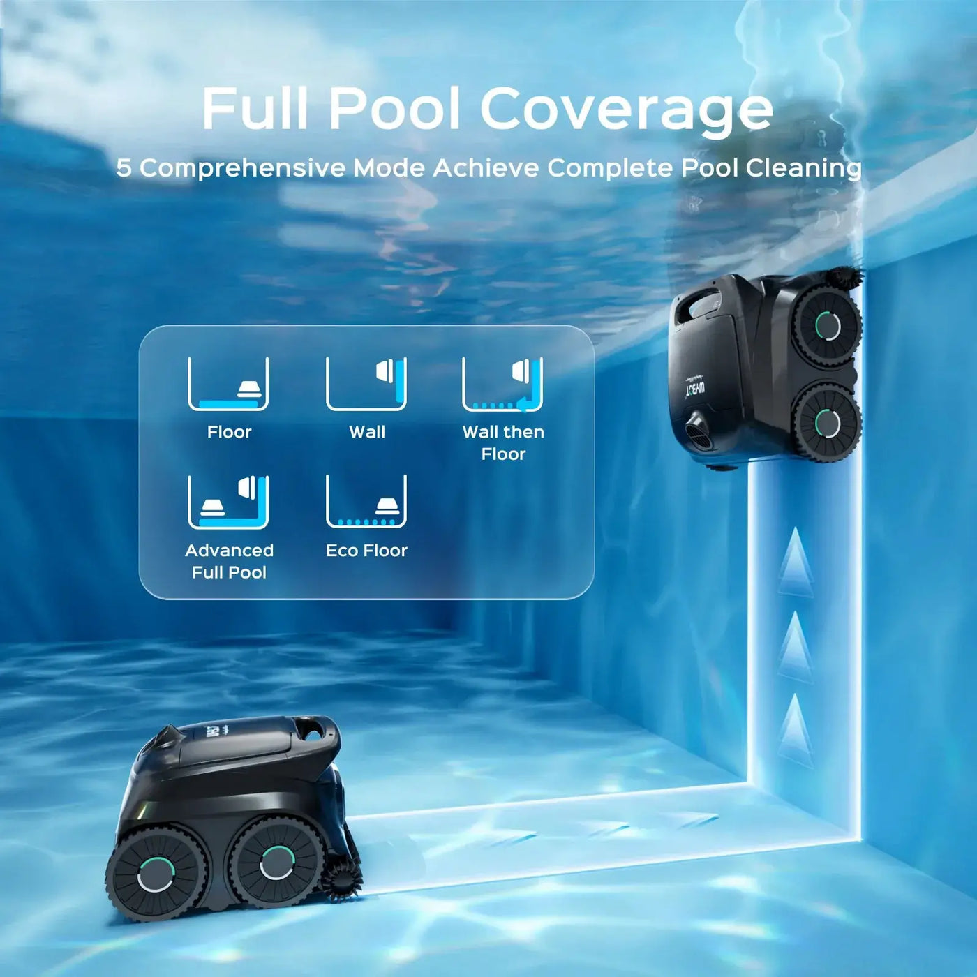 WYBOT Full Pool Solution Bundle-B1 & F1 by WYBOT