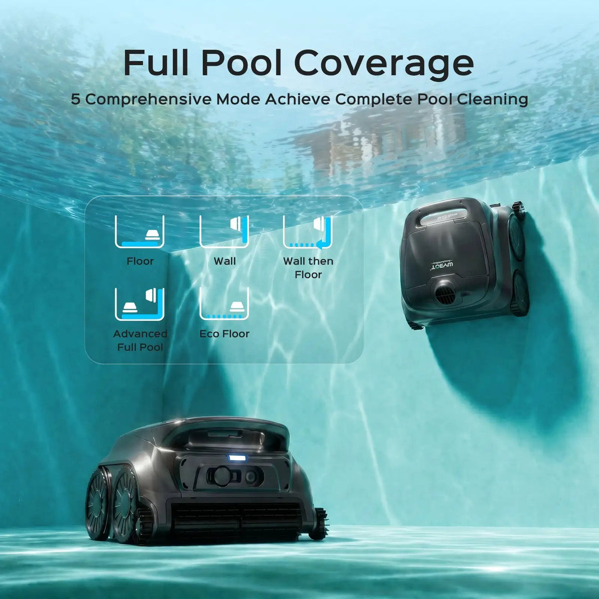 WYBOT Full Pool Solution Bundle-B1 & F1 by WYBOT