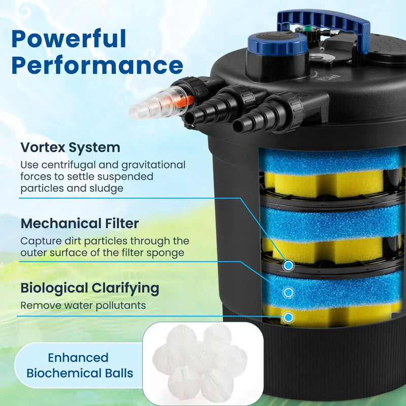 4000 Gallons Pond Pressure Bio Filter with 13W UV Light by DirectDeals