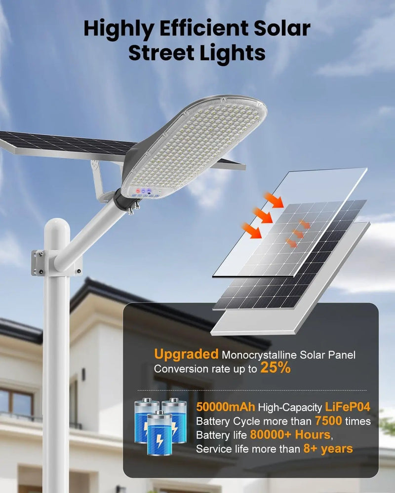 4000W Solar Street Lights Outdoor,400000LM Ultra-bright Solar Parking Lot Lights Dusk to Dawn,Heavy Duty Split Type by Outdoor Solar Outlet
