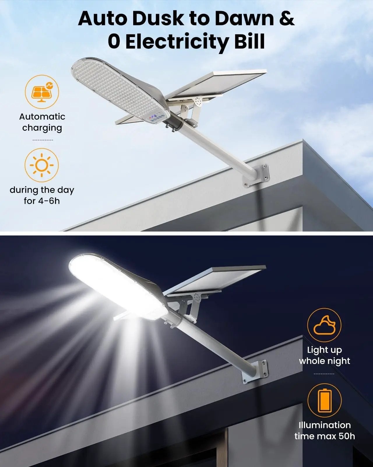 4000W Solar Street Lights Outdoor,400000LM Ultra-bright Solar Parking Lot Lights Dusk to Dawn,Heavy Duty Split Type by Outdoor Solar Outlet