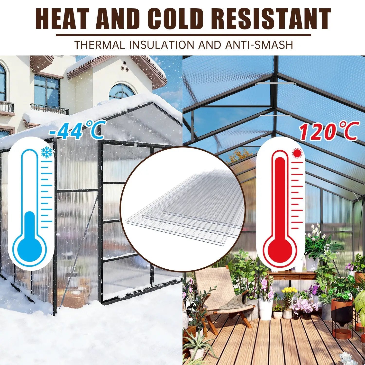 4' x 2' Twin-Wall Polycarbonate Greenhouse Panels (10 Pack) by HouseOfZazla