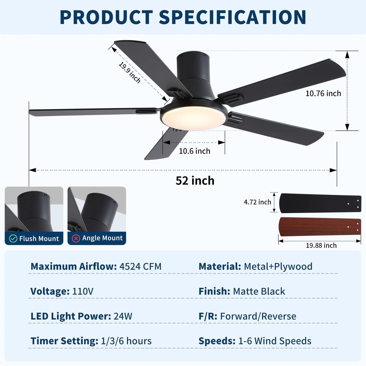 Flush Mount Ceiling Fans With LED Light And Remote Control, 5 Blades by HouseOfZazla