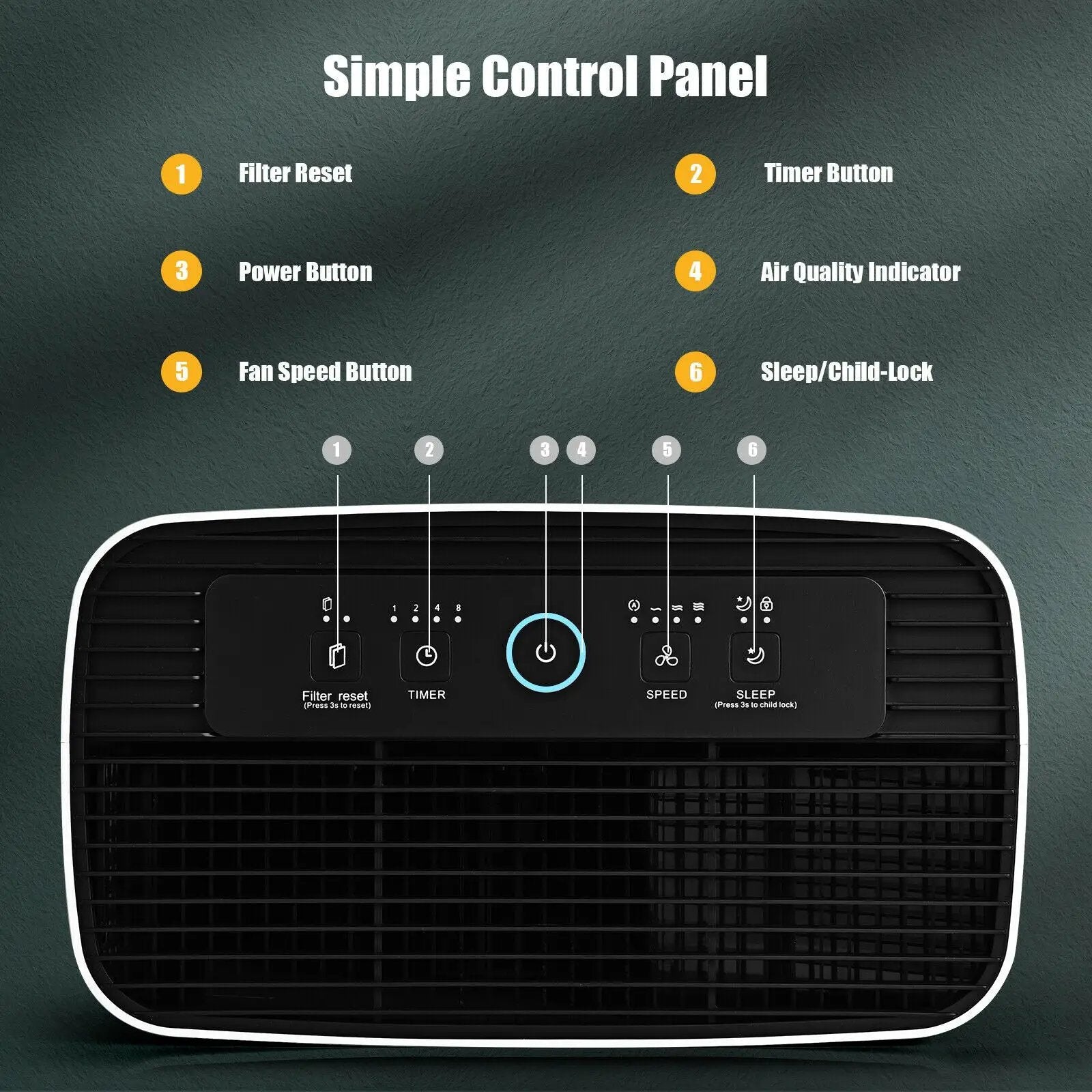 800 sq.ft Air Purifier True HEPA Filter Carbon Filter Air Cleaner Home Office by DirectDeals
