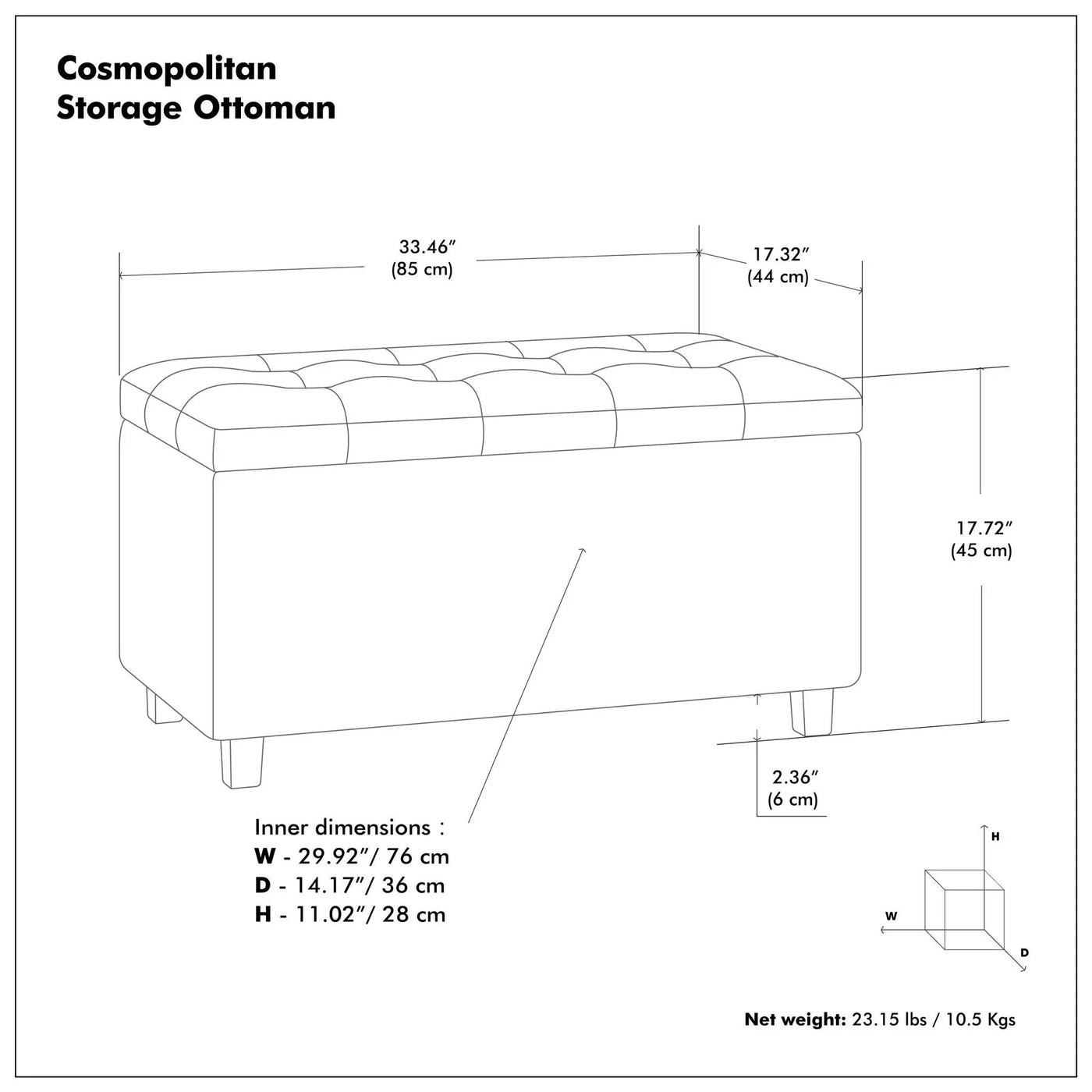 Cosmopolitan - Upholstered Storage Ottoman by HouseOfZazla